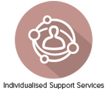 Individualised Support Services