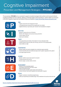 Cognitive Impairment PITCHED